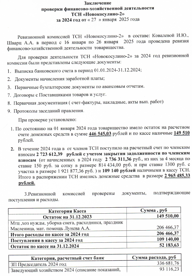 иконка документа